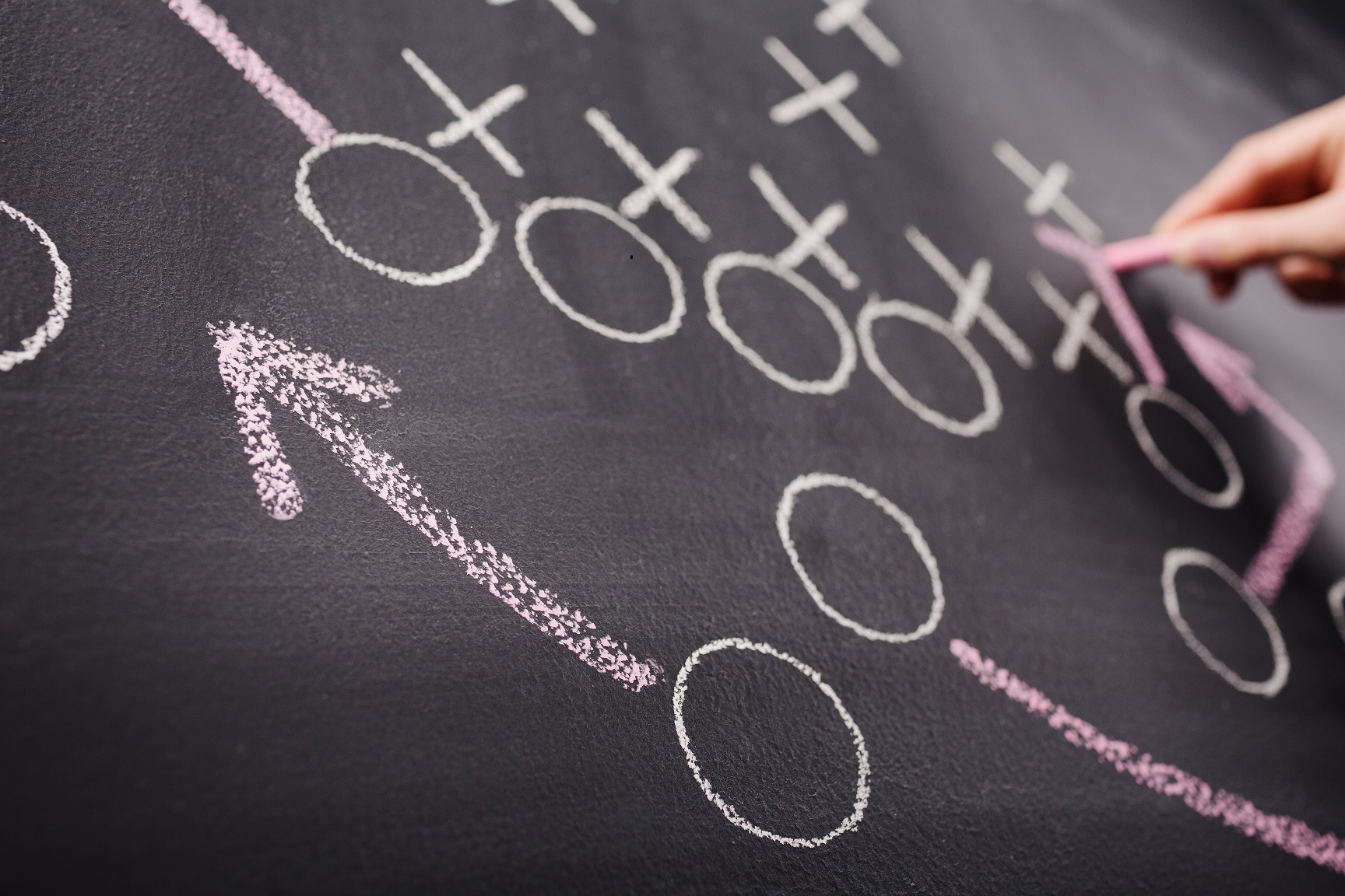 Data Integration Best Practices