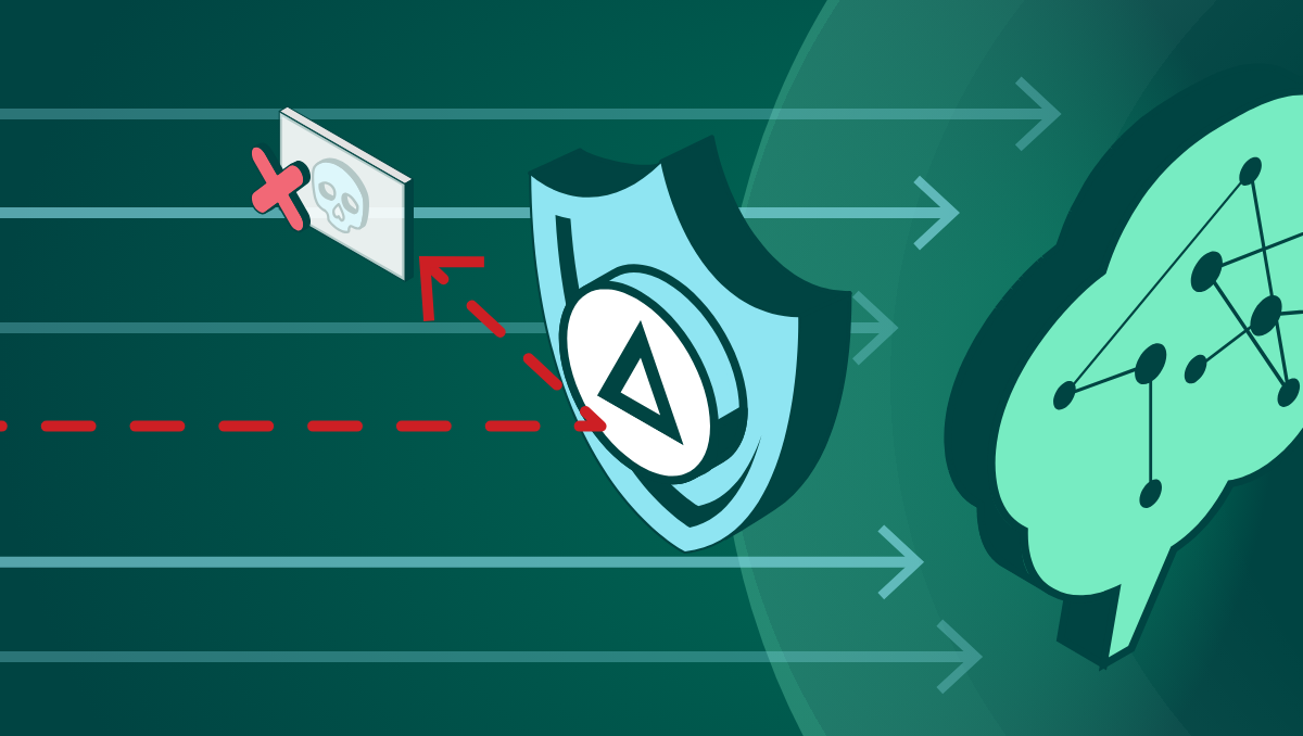 MFT Detects Responds to Security Threats