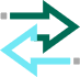 manual transfers & USBs