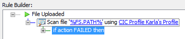 content integrity control action