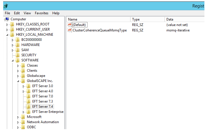 HA Unicast Configuration