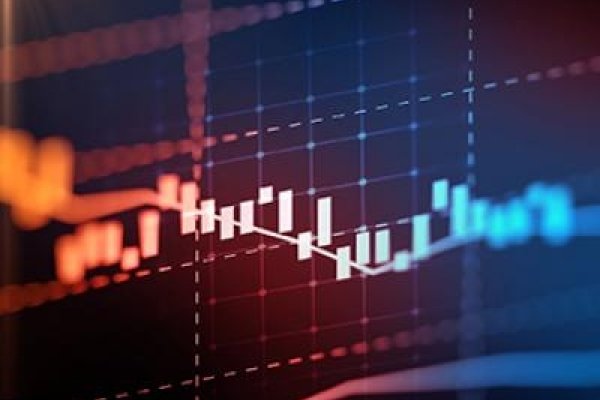 Business Activity Monitoring (BAM)