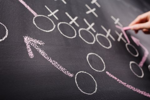 Data Integration Best Practices