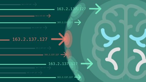 threat brain blog image
